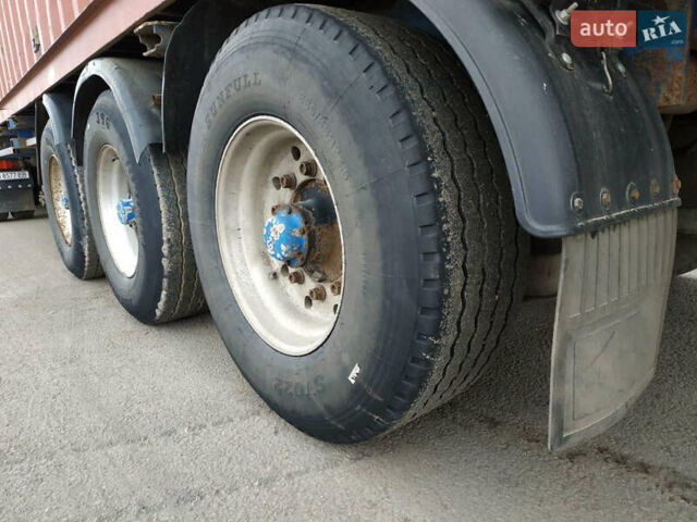 Renders SAN H F.ATL, объемом двигателя 0 л и пробегом 500 тыс. км за 4000 $, фото 3 на Automoto.ua