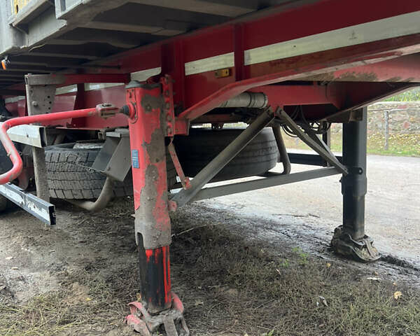 Червоний Рохр Рохр, об'ємом двигуна 0 л та пробігом 0 тис. км за 19000 $, фото 4 на Automoto.ua