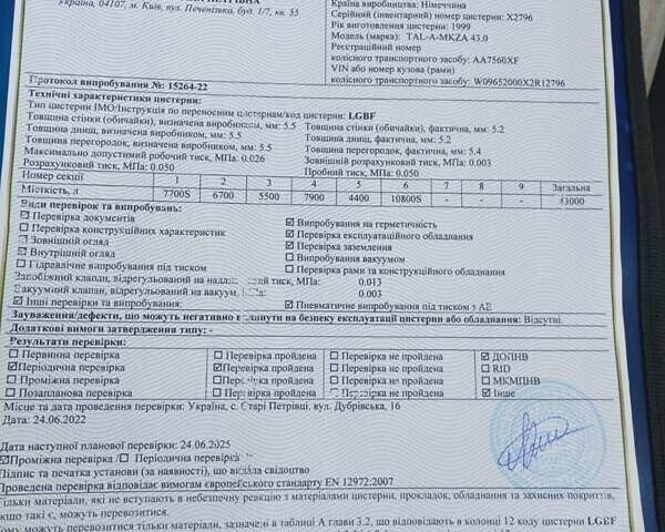 Белый Рохр TAL-AL-36, объемом двигателя 0 л и пробегом 10 тыс. км за 25500 $, фото 22 на Automoto.ua