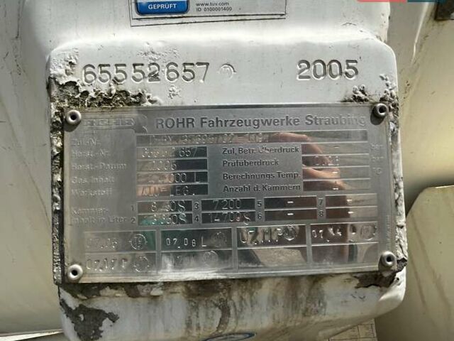 Черный Рохр TAL-AL-36, объемом двигателя 0 л и пробегом 1 тыс. км за 24138 $, фото 20 на Automoto.ua