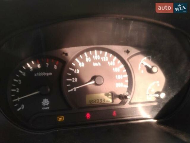Синій САЙПА Тіба, об'ємом двигуна 1.5 л та пробігом 189 тис. км за 2000 $, фото 15 на Automoto.ua