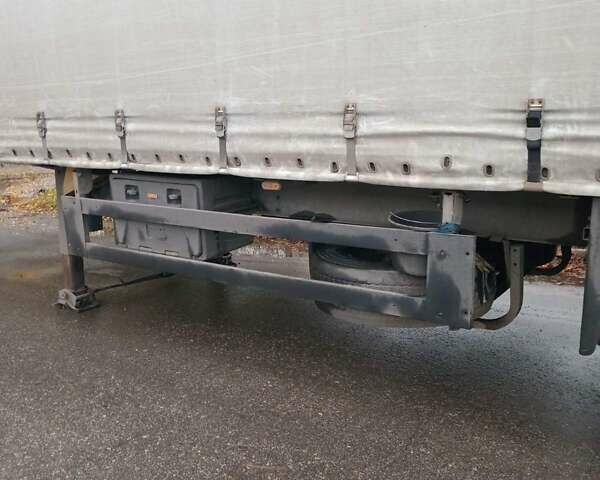 ШМИДТ SPR, объемом двигателя 0 л и пробегом 657 тыс. км за 7100 $, фото 5 на Automoto.ua