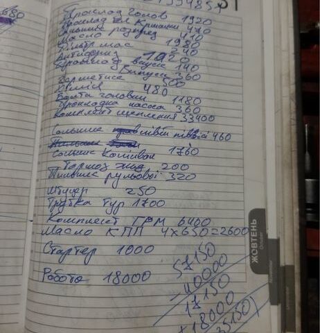 Серый Сеат Альхамбра, объемом двигателя 1.9 л и пробегом 330 тыс. км за 5600 $, фото 8 на Automoto.ua