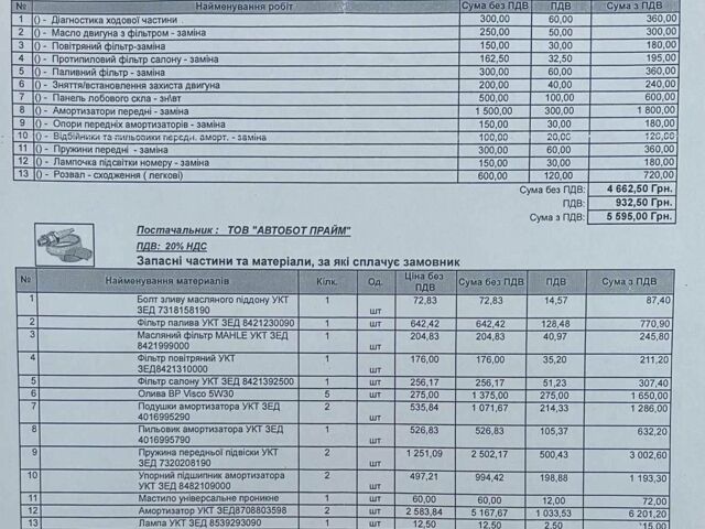 Чорний Сеат Altea, об'ємом двигуна 2 л та пробігом 134 тис. км за 11600 $, фото 23 на Automoto.ua