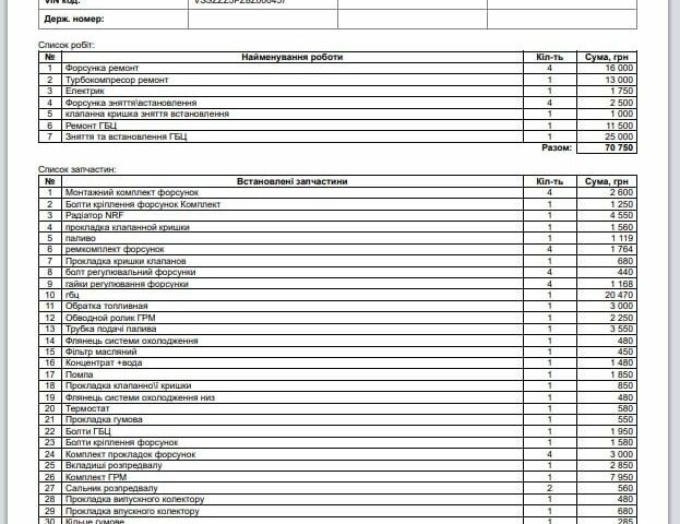 Красный Сеат Алтеа, объемом двигателя 2 л и пробегом 192 тыс. км за 7999 $, фото 4 на Automoto.ua