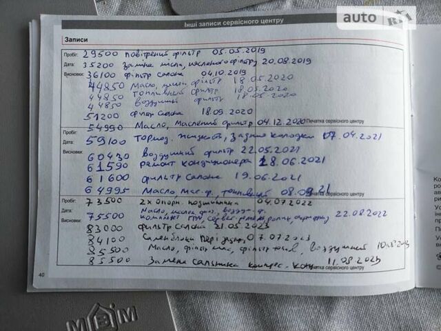 Сеат Алтеа, объемом двигателя 1.6 л и пробегом 89 тыс. км за 11000 $, фото 10 на Automoto.ua