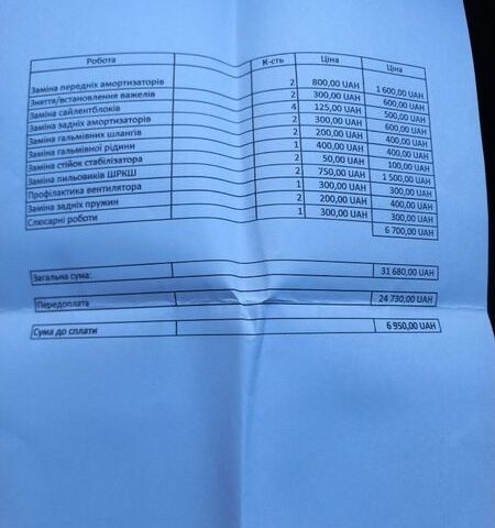 Сірий Сеат Altea, об'ємом двигуна 1.97 л та пробігом 308 тис. км за 4600 $, фото 13 на Automoto.ua