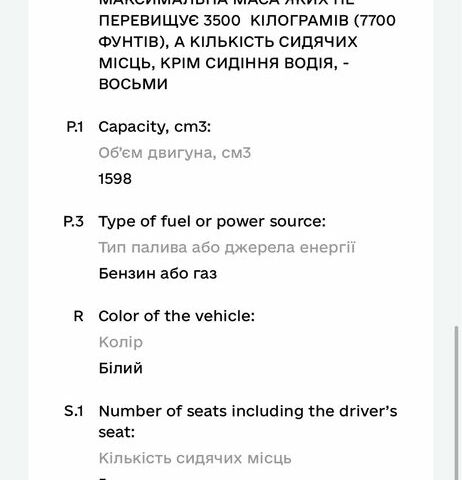 Белый Сеат Ибица, объемом двигателя 1.6 л и пробегом 199 тыс. км за 6000 $, фото 11 на Automoto.ua