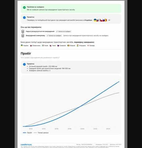 Чорний Сеат Ibiza, об'ємом двигуна 1.2 л та пробігом 255 тис. км за 6300 $, фото 8 на Automoto.ua