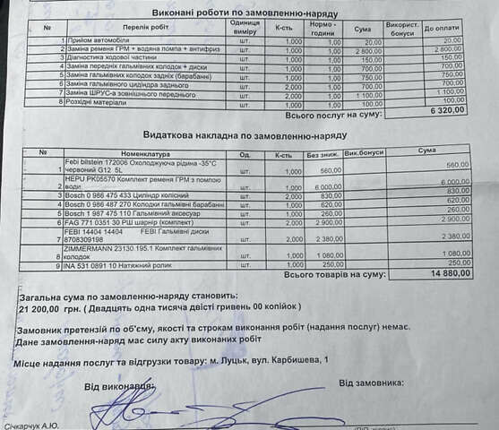 Красный Сеат Ибица, объемом двигателя 1.4 л и пробегом 113 тыс. км за 5800 $, фото 41 на Automoto.ua