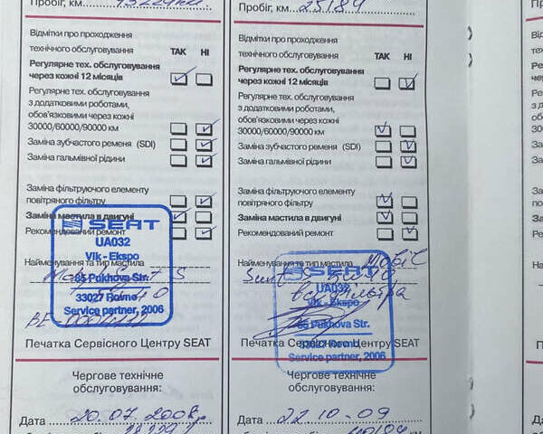Красный Сеат Ибица, объемом двигателя 1.4 л и пробегом 113 тыс. км за 5800 $, фото 45 на Automoto.ua