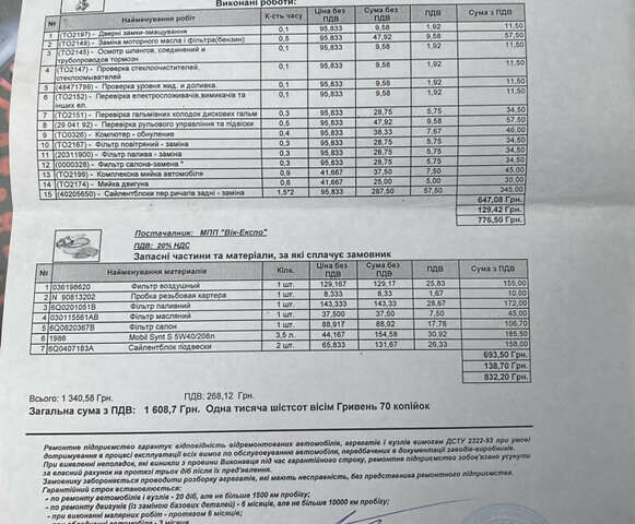 Красный Сеат Ибица, объемом двигателя 1.4 л и пробегом 113 тыс. км за 5800 $, фото 42 на Automoto.ua