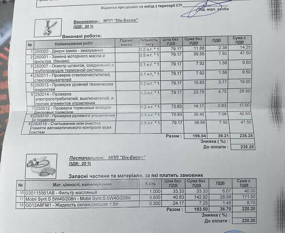 Красный Сеат Ибица, объемом двигателя 1.4 л и пробегом 113 тыс. км за 5800 $, фото 43 на Automoto.ua