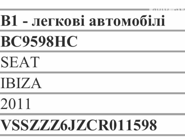 Серый Сеат Ибица, объемом двигателя 1.6 л и пробегом 158 тыс. км за 7300 $, фото 1 на Automoto.ua