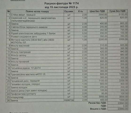 Сірий Сеат Ibiza, об'ємом двигуна 1.2 л та пробігом 80 тис. км за 8450 $, фото 1 на Automoto.ua