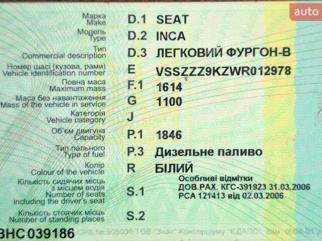 Белый Сеат Инка, объемом двигателя 1.9 л и пробегом 240 тыс. км за 700 $, фото 5 на Automoto.ua