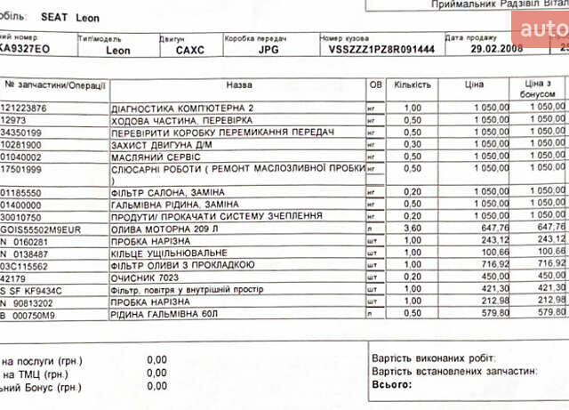 Чорний Сеат Leon, об'ємом двигуна 1.39 л та пробігом 262 тис. км за 5600 $, фото 48 на Automoto.ua