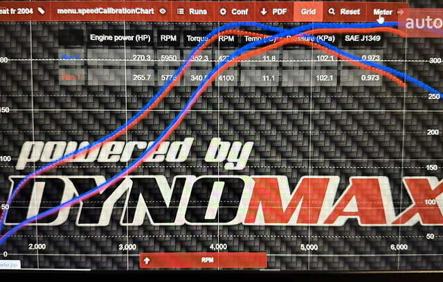Серый Сеат Леон, объемом двигателя 1.8 л и пробегом 279 тыс. км за 9999 $, фото 3 на Automoto.ua