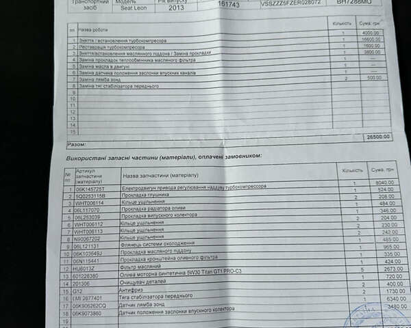 Синій Сеат Leon, об'ємом двигуна 1.8 л та пробігом 166 тис. км за 12900 $, фото 45 на Automoto.ua