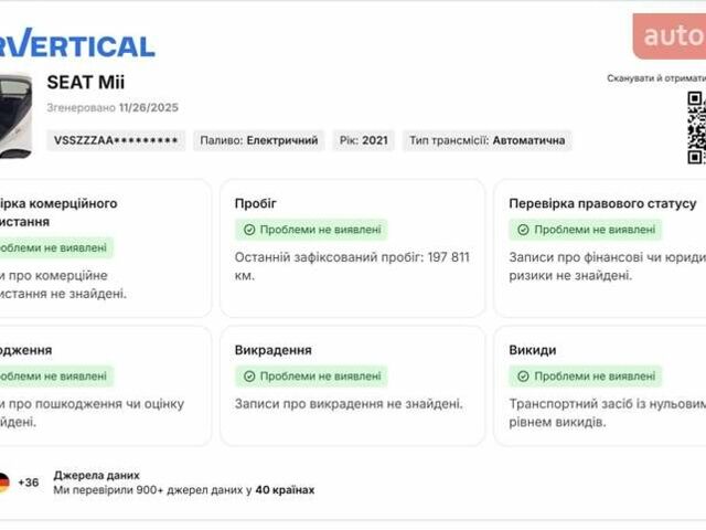 Белый Сеат Мии, объемом двигателя 0 л и пробегом 197 тыс. км за 8200 $, фото 54 на Automoto.ua