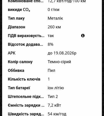 Синий Сеат Мии, объемом двигателя 0 л и пробегом 45 тыс. км за 9800 $, фото 43 на Automoto.ua
