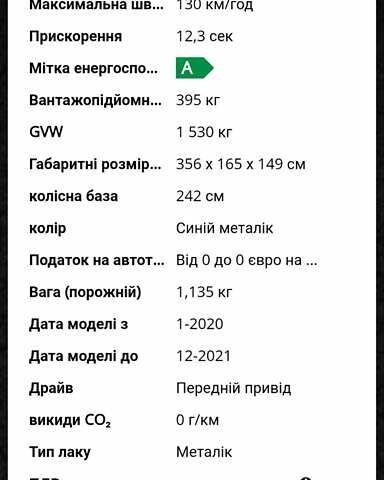 Синий Сеат Мии, объемом двигателя 0 л и пробегом 45 тыс. км за 9800 $, фото 39 на Automoto.ua