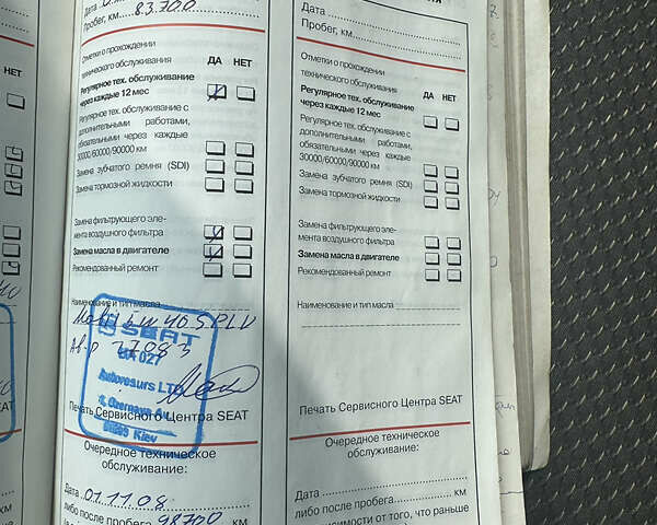 Чорний Сеат Toledo, об'ємом двигуна 1.97 л та пробігом 255 тис. км за 4999 $, фото 50 на Automoto.ua