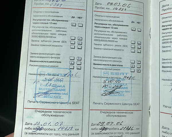 Чорний Сеат Toledo, об'ємом двигуна 1.97 л та пробігом 255 тис. км за 4999 $, фото 45 на Automoto.ua
