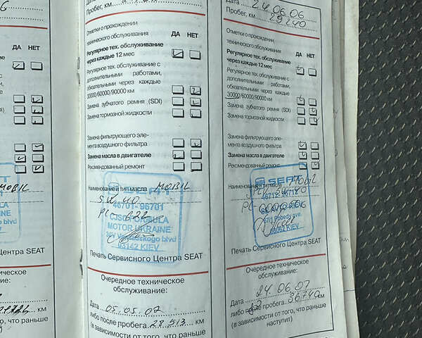 Чорний Сеат Toledo, об'ємом двигуна 1.97 л та пробігом 255 тис. км за 4999 $, фото 46 на Automoto.ua