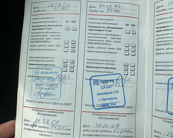 Чорний Сеат Toledo, об'ємом двигуна 1.97 л та пробігом 255 тис. км за 4999 $, фото 47 на Automoto.ua