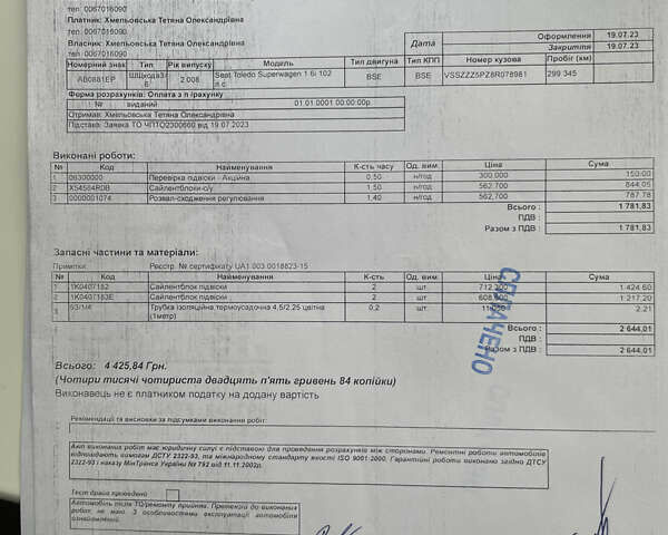 Черный Сеат Толедо, объемом двигателя 1.6 л и пробегом 305 тыс. км за 4650 $, фото 46 на Automoto.ua