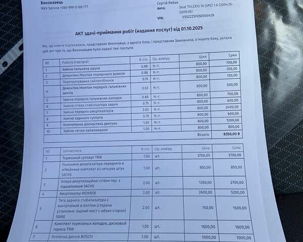 Черный Сеат Толедо, объемом двигателя 1.6 л и пробегом 138 тыс. км за 6500 $, фото 9 на Automoto.ua