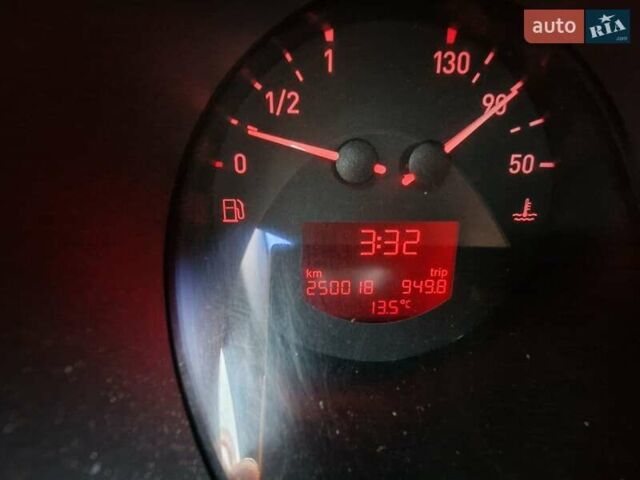 Синий Сеат Толедо, объемом двигателя 1.9 л и пробегом 250 тыс. км за 4400 $, фото 1 на Automoto.ua