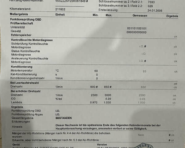 Синий Сеат Толедо, объемом двигателя 1.6 л и пробегом 213 тыс. км за 6500 $, фото 62 на Automoto.ua