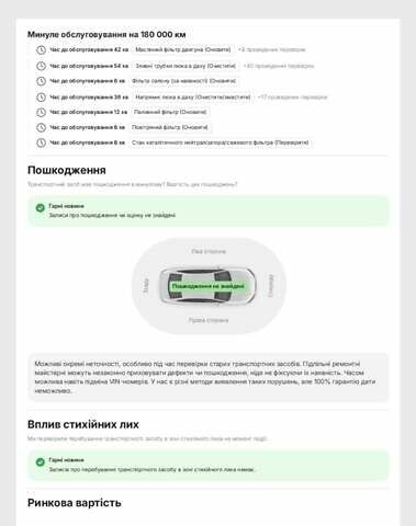 Белый Сеат Ateca, объемом двигателя 1.6 л и пробегом 196 тыс. км за 19150 $, фото 34 на Automoto.ua