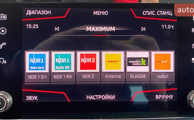Красный Сеат Ateca, объемом двигателя 2 л и пробегом 184 тыс. км за 24950 $, фото 29 на Automoto.ua
