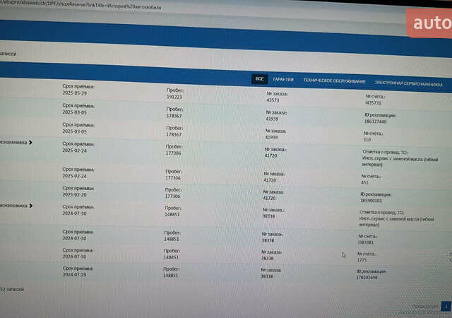 Серый Сеат Tarraco, объемом двигателя 2 л и пробегом 195 тыс. км за 29999 $, фото 217 на Automoto.ua