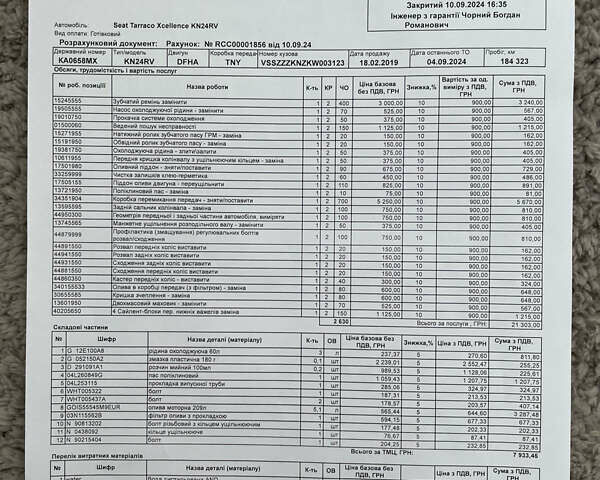Зеленый Сеат Tarraco, объемом двигателя 1.97 л и пробегом 193 тыс. км за 31800 $, фото 27 на Automoto.ua