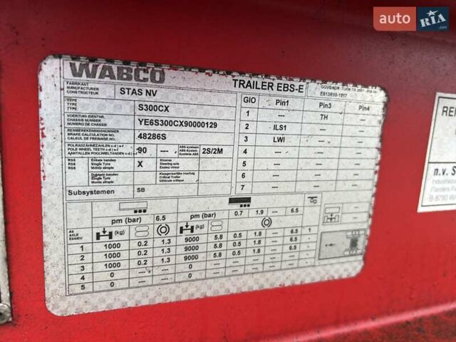 СТАС Алум, об'ємом двигуна 0 л та пробігом 111 тис. км за 33360 $, фото 4 на Automoto.ua