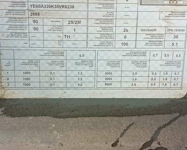 Желтый СТАС Алум, объемом двигателя 0 л и пробегом 100 тыс. км за 17000 $, фото 14 на Automoto.ua