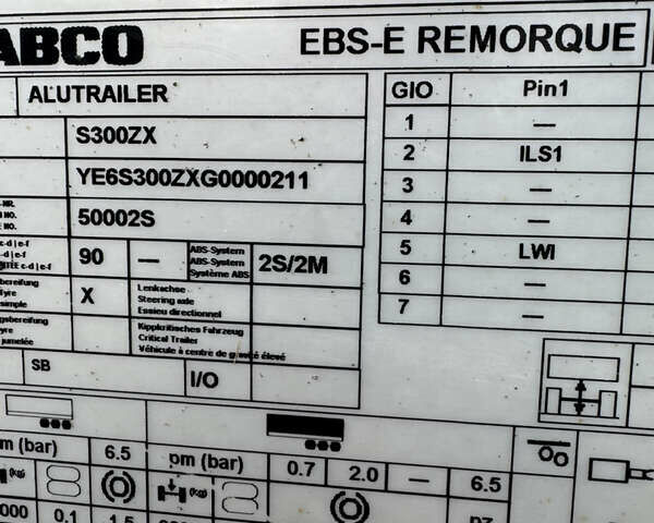 Белый СТАС С300, объемом двигателя 0 л и пробегом 200 тыс. км за 36049 $, фото 6 на Automoto.ua
