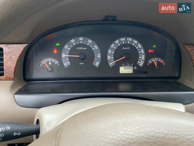 Саманд ЕЛ, объемом двигателя 1.8 л и пробегом 180 тыс. км за 2250 $, фото 18 на Automoto.ua