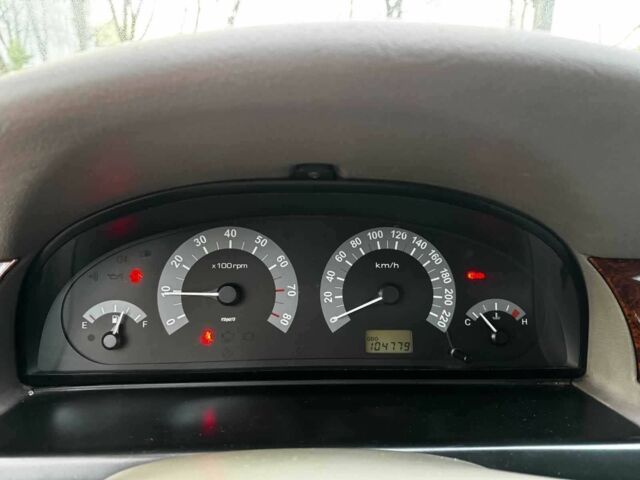 Червоний Саманд LX, об'ємом двигуна 1.8 л та пробігом 105 тис. км за 4190 $, фото 13 на Automoto.ua