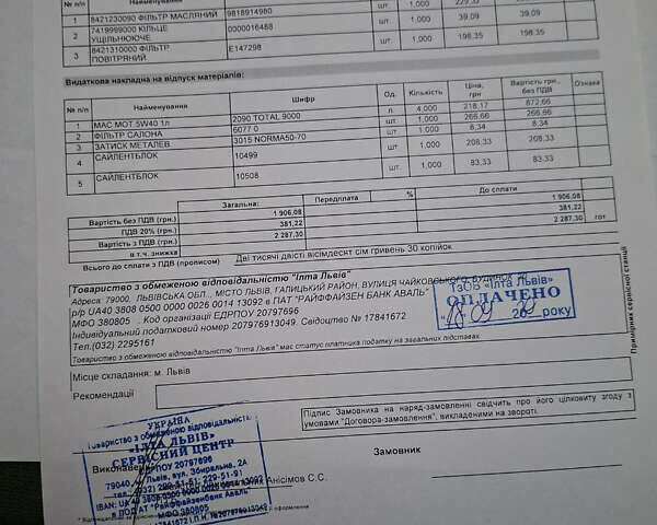 Красный Саманд ЛХ, объемом двигателя 1.6 л и пробегом 89 тыс. км за 4500 $, фото 48 на Automoto.ua