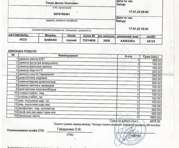 Червоний Саманд LX, об'ємом двигуна 1.8 л та пробігом 70 тис. км за 4300 $, фото 84 на Automoto.ua