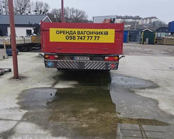 Самро 2EC19, объемом двигателя 0 л и пробегом 100 тыс. км за 6000 $, фото 3 на Automoto.ua