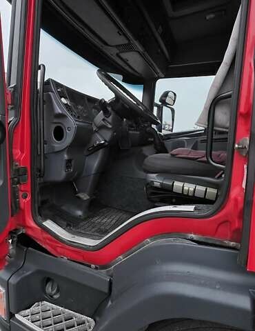 Красный Сканиа 114, объемом двигателя 10.6 л и пробегом 900 тыс. км за 7200 $, фото 7 на Automoto.ua