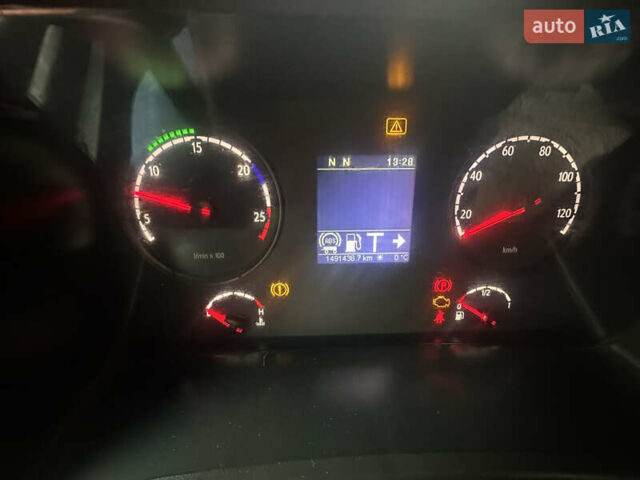 Жовтий Сканіа G, об'ємом двигуна 11.71 л та пробігом 1 тис. км за 12000 $, фото 7 на Automoto.ua