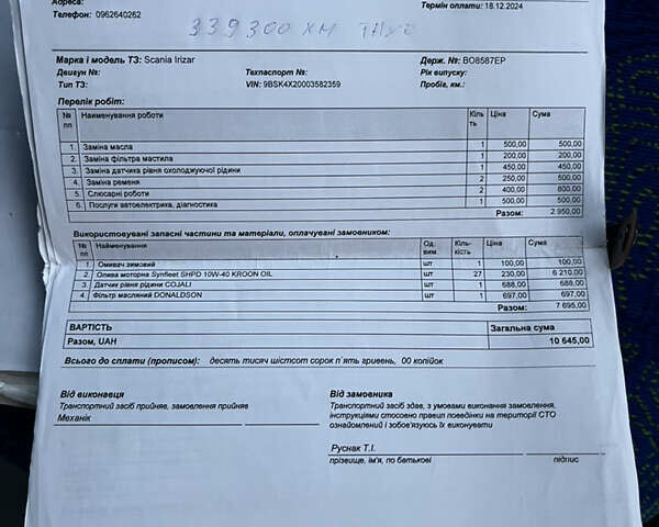 Белый Сканиа Irizar, объемом двигателя 11 л и пробегом 343 тыс. км за 68000 $, фото 32 на Automoto.ua