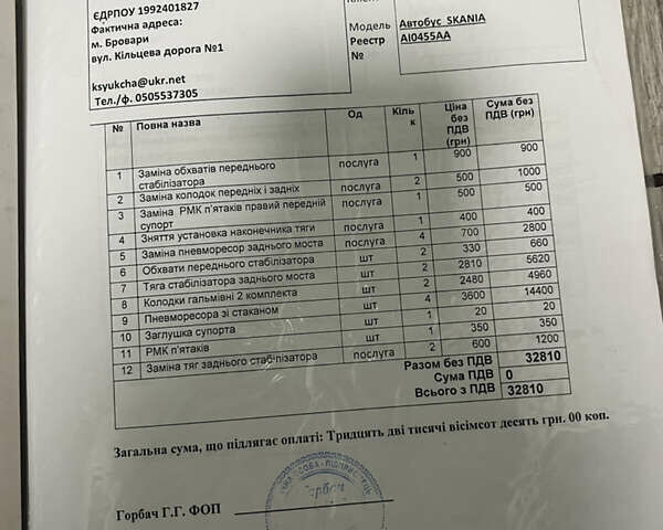 Белый Сканиа Irizar, объемом двигателя 11 л и пробегом 343 тыс. км за 68000 $, фото 20 на Automoto.ua